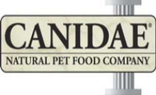 Canidae Natural Pet Food Company Logo.